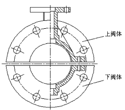 香蕉APP污污在线观看的設計問題